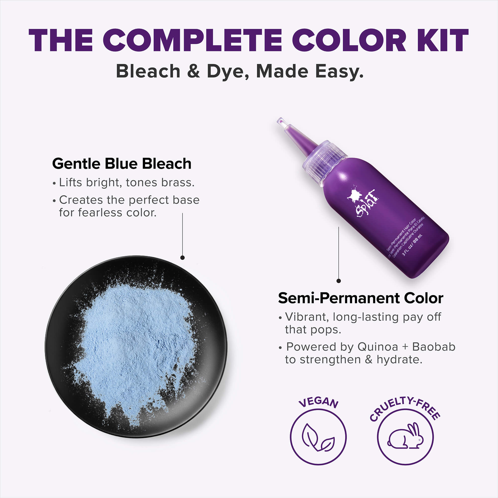 Lusty Lavender: Original Lavender Semi-Permanent Hair Dye Complete Kit with Bleach