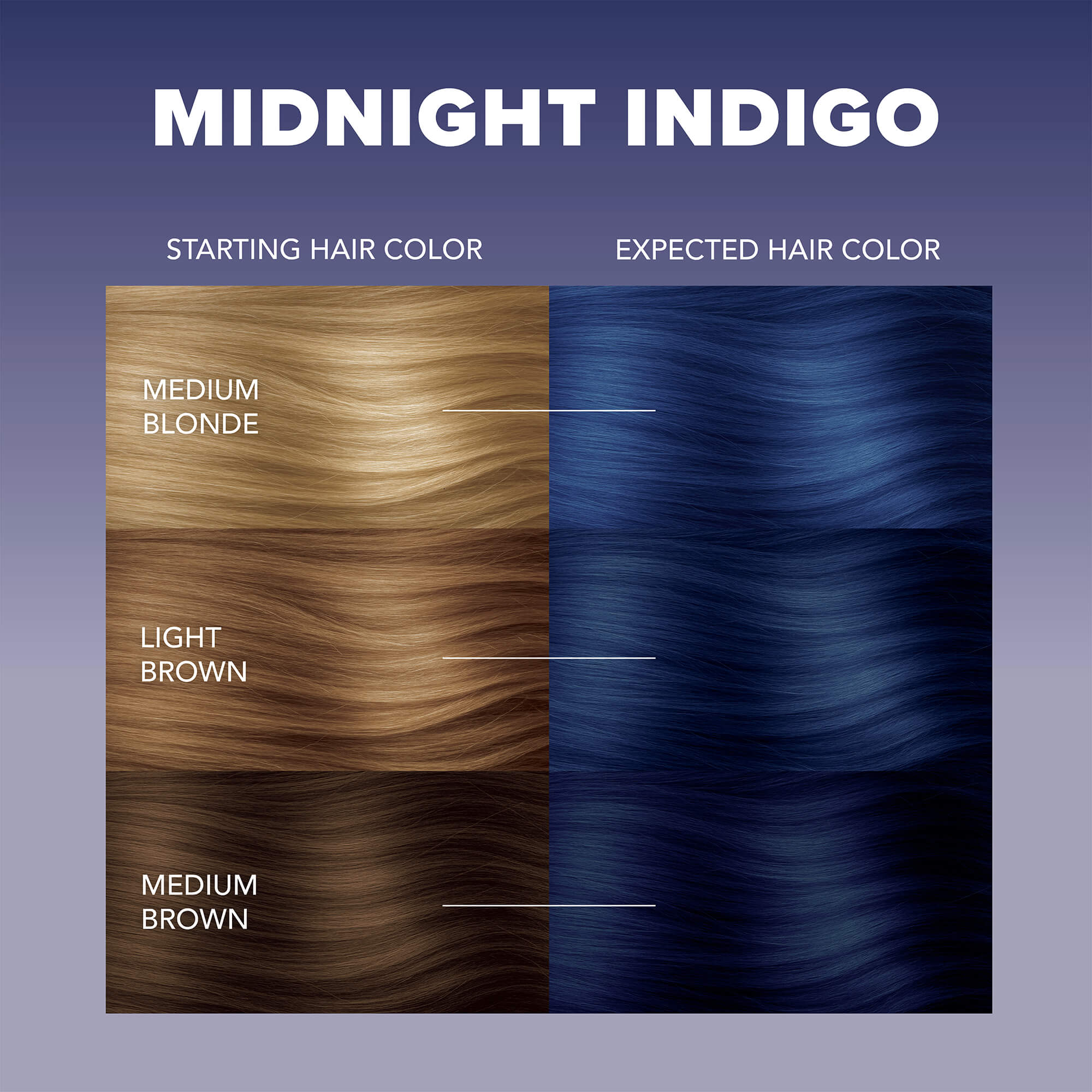 Midnight Indigo No Bleach Purple Semi-Permanent Hair Dye Kit