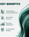Midnight Jade No Bleach Green Semi-Permanent Hair Dye Kit