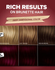 Midnight Black Cherry Semi-Permanent Cherry Red with Violet Mahogany Undertones