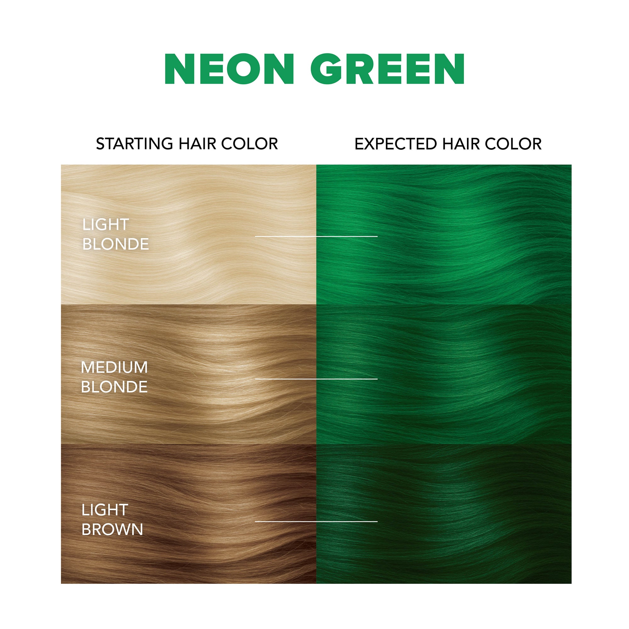 Neon Green: Original Neon Green Semi-Permanent Hair Dye Complete Kit with Bleach