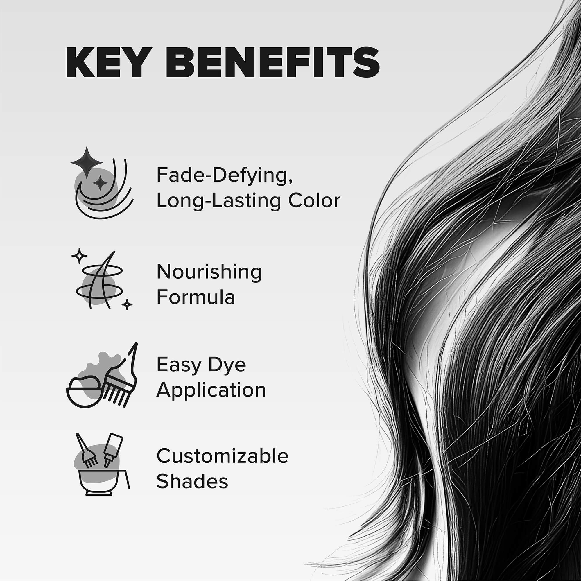 Midnight Onyx No Bleach Black Semi-Permanent Hair Dye Kit