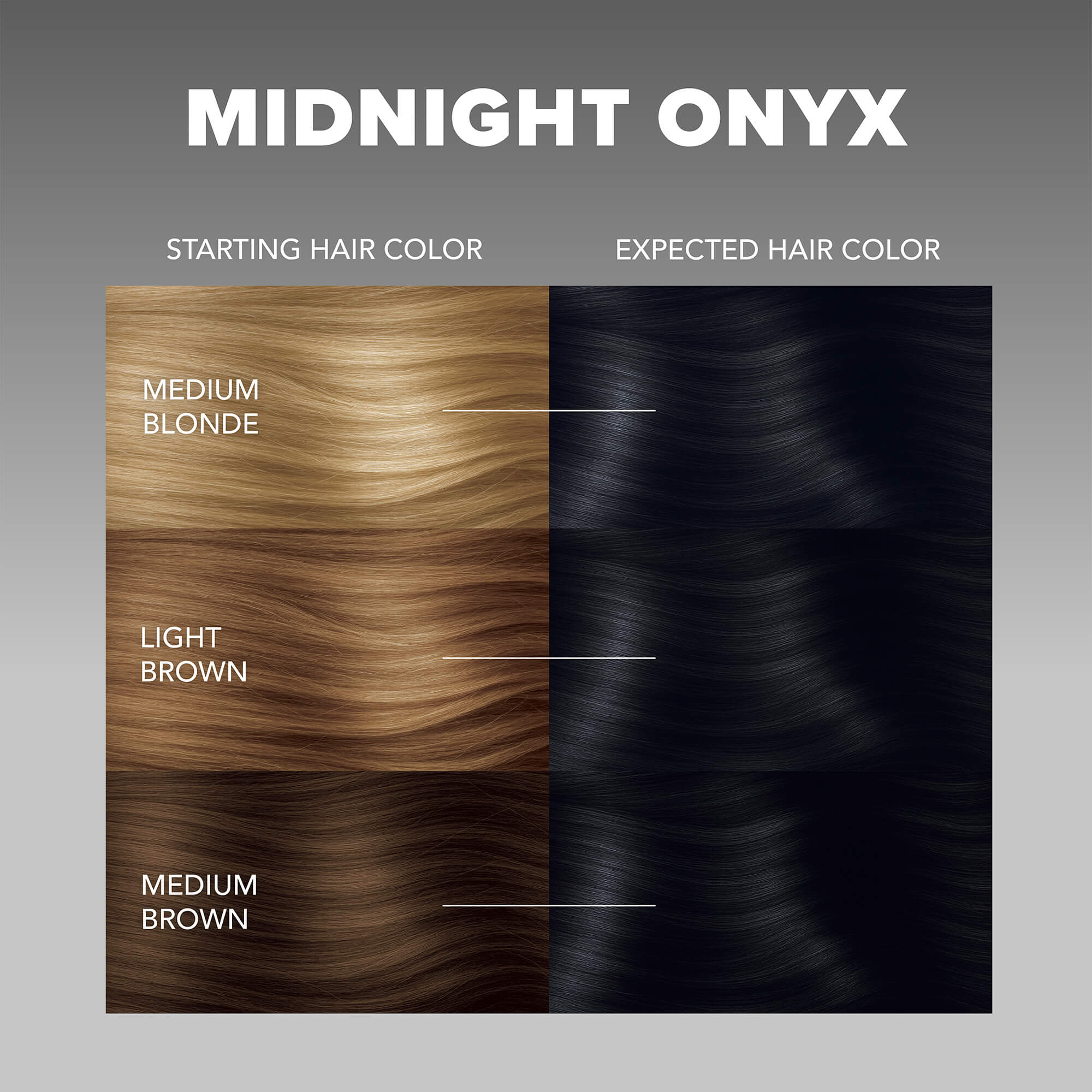 Midnight Onyx No Bleach Black Semi-Permanent Hair Dye Kit