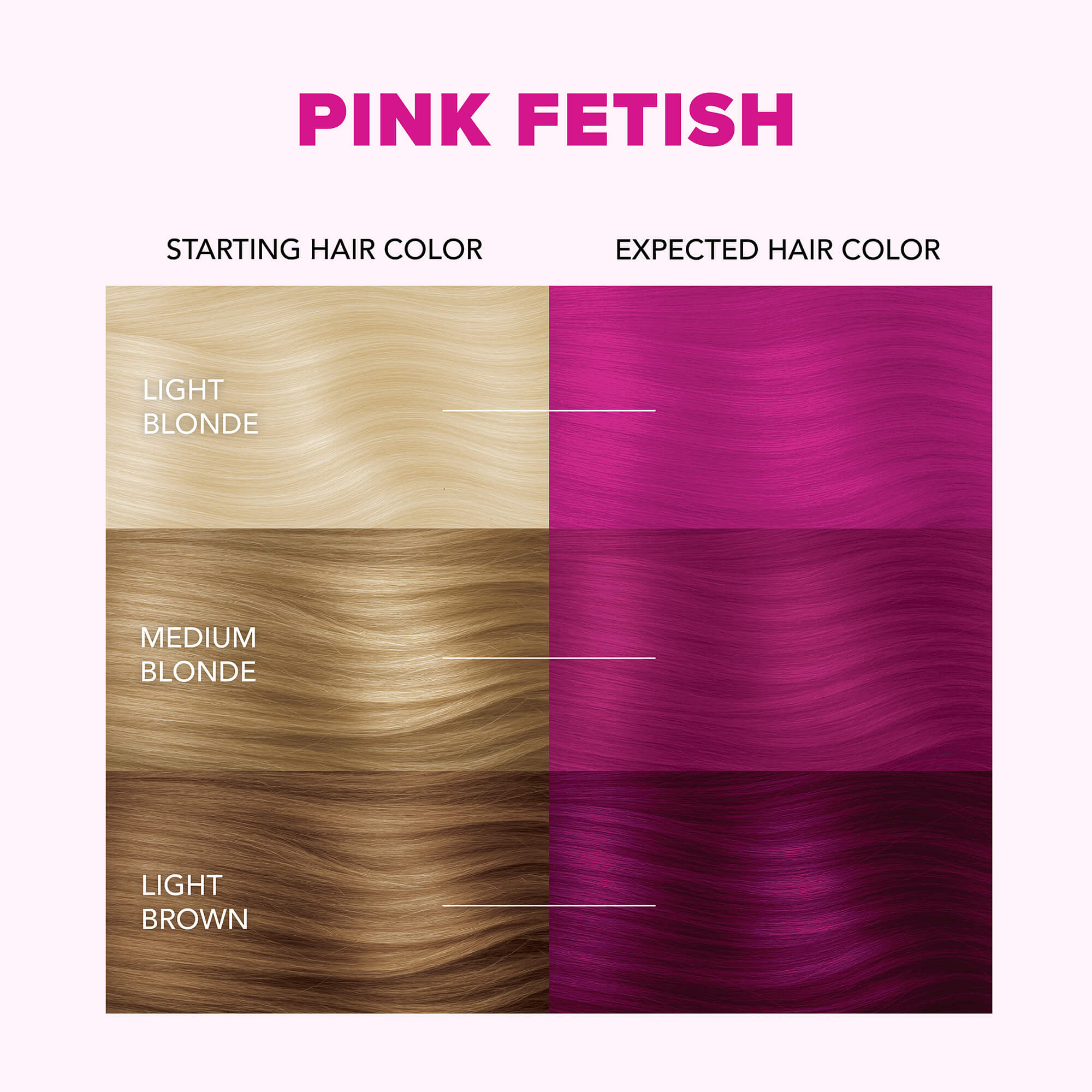 Pink Fetish: Original Pink Semi-Permanent Hair Dye Complete Kit with Bleach