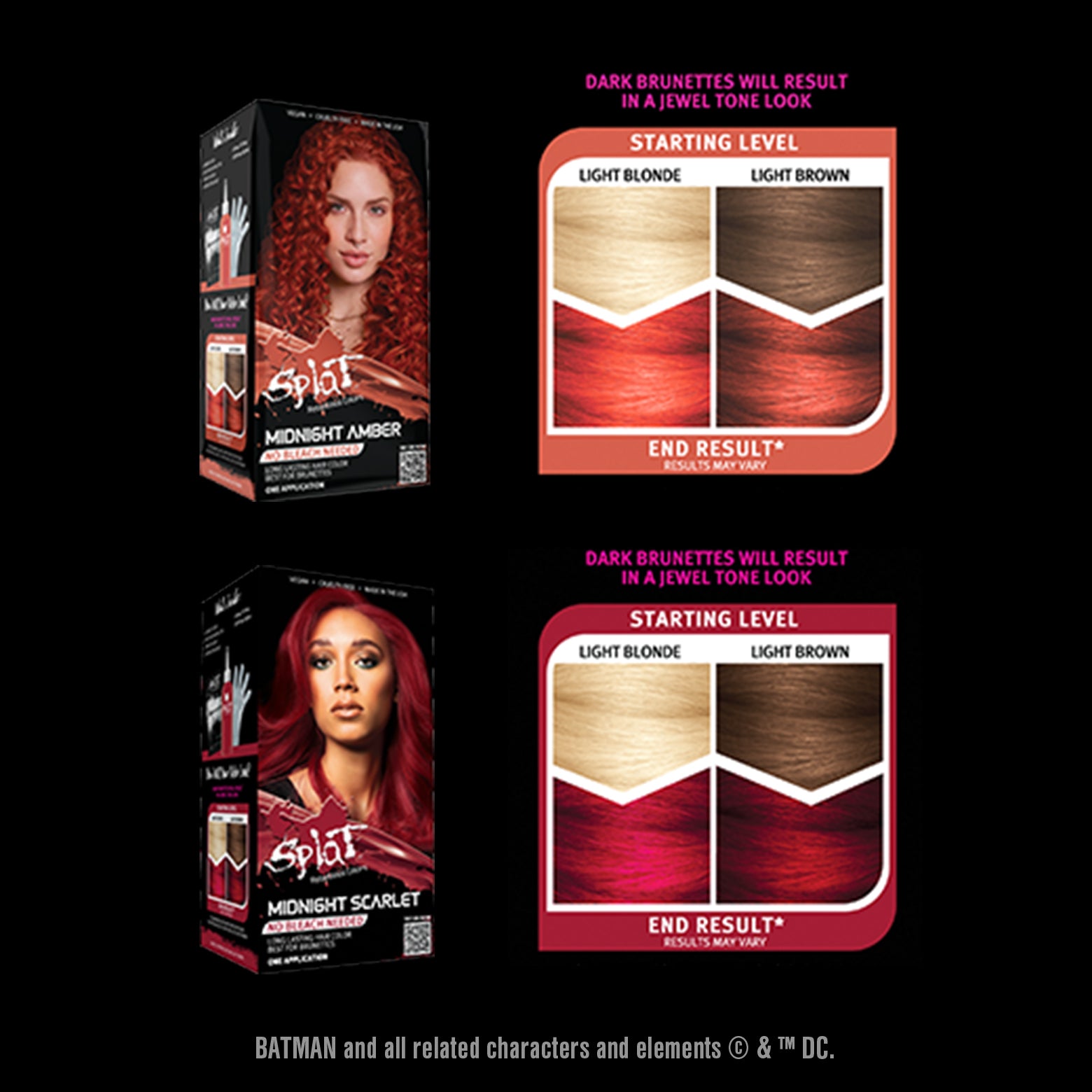 Poison Ivy + Splat Limited Edition Collectible Kit