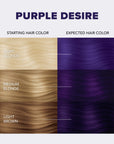 Kit completo original con decolorante y coloración semipermanente - Purple Desire