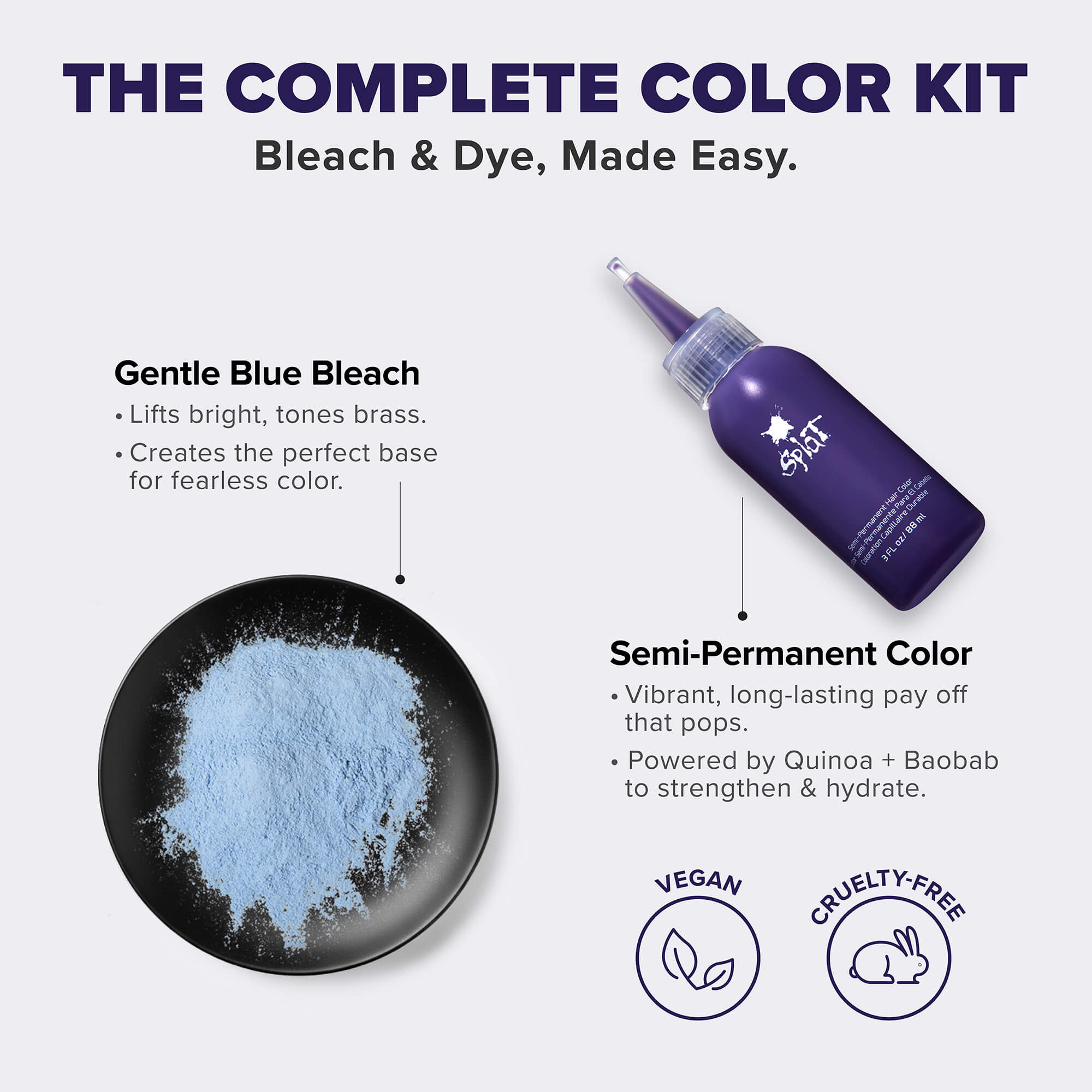 Purple Desire: Original Purple Semi-Permanent Hair Dye Complete Kit with Bleach