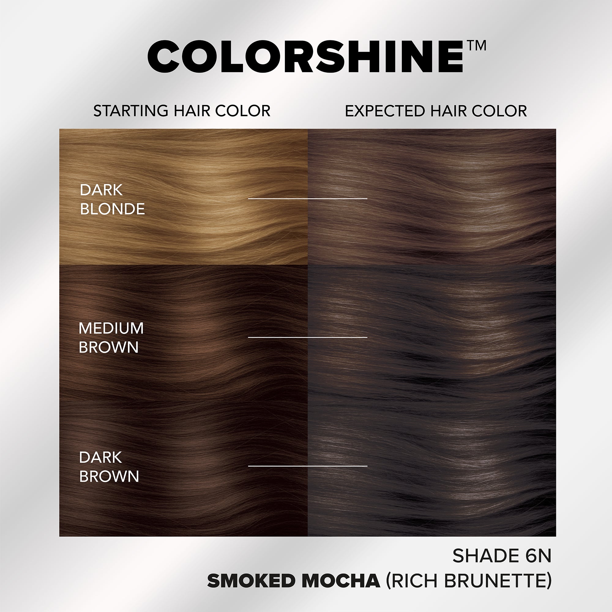Splat ColorShine Demi-Permanent Hair Color:  5N Smoked Mocha