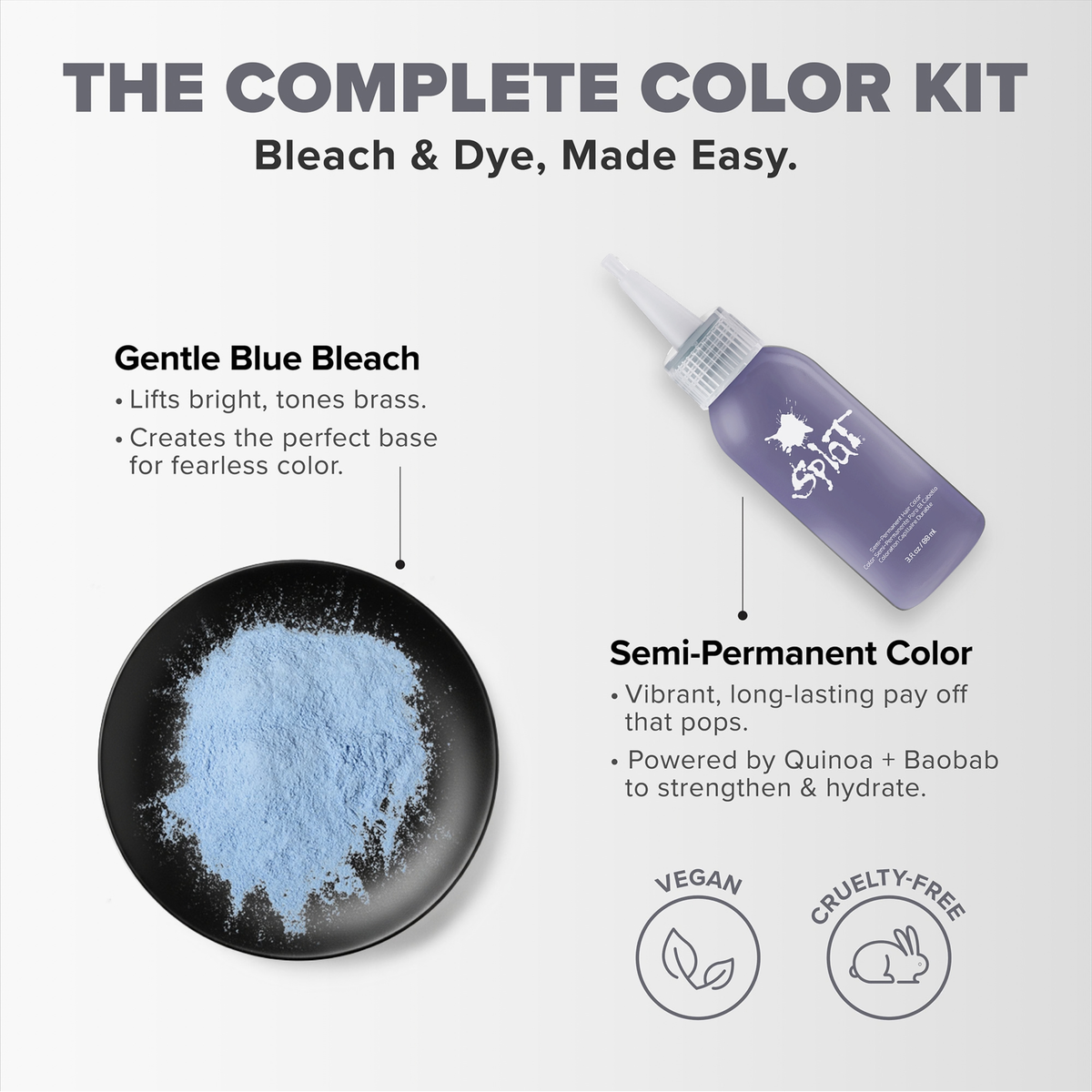 Sinful Silver: Original Silver Semi-Permanent Hair Dye Complete Kit with Bleach