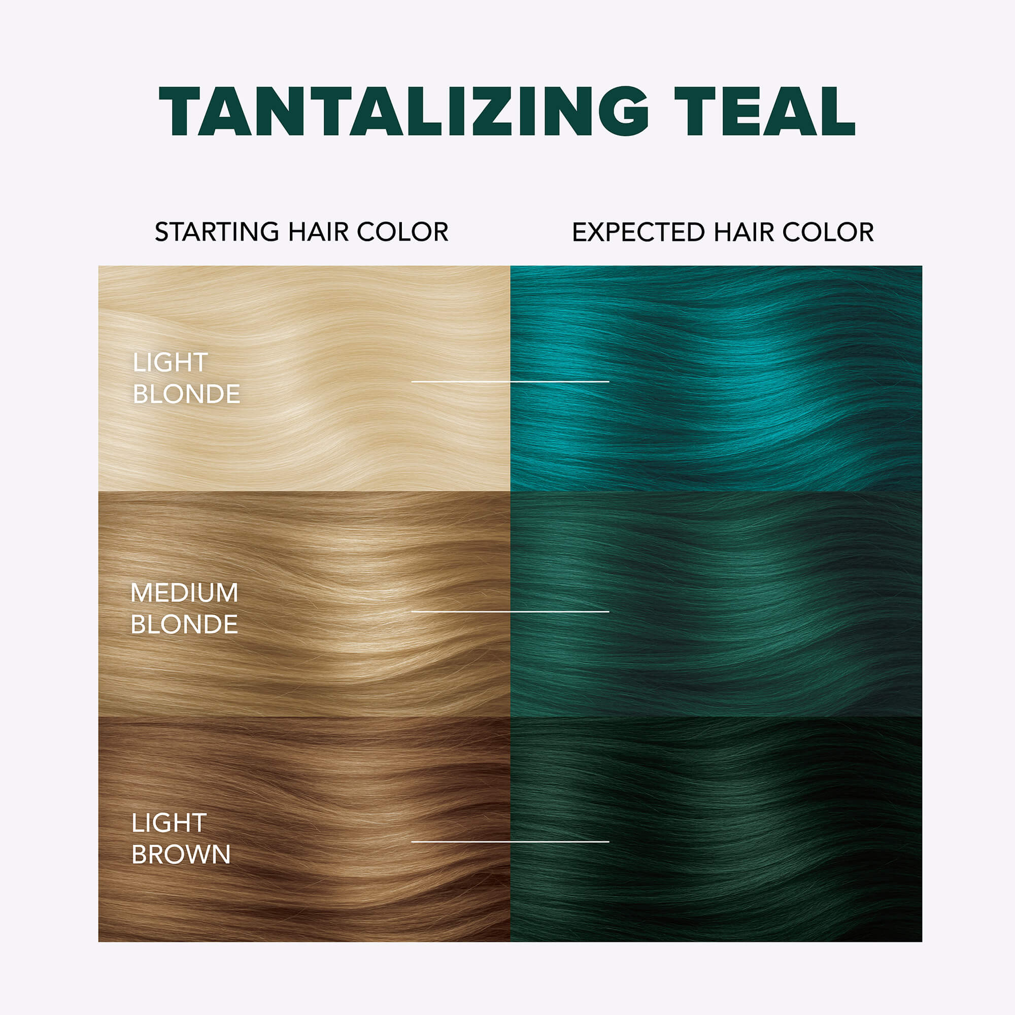 Tantalizing Teal: Original Teal Semi-Permanent Hair Dye Complete Kit with Bleach