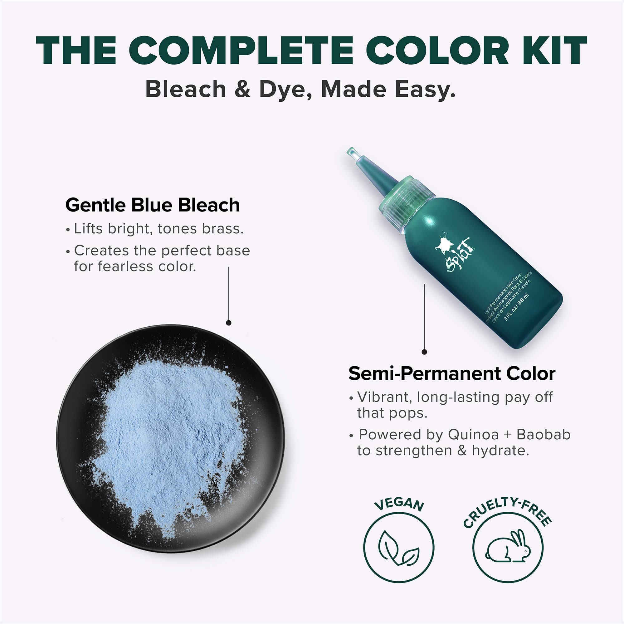 Tantalizing Teal: Original Teal Semi-Permanent Hair Dye Complete Kit with Bleach