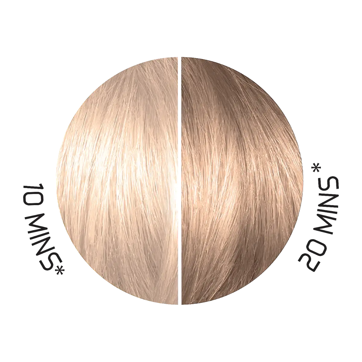 Swatch of Splat Hair Color&#39;s Toners Mushroom Brown Hair Dye