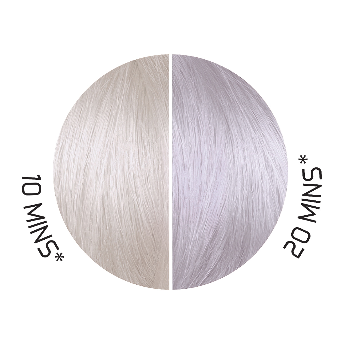 Swatch of Splat Hair Color's Toners Platinum Blonde Hair Dye
