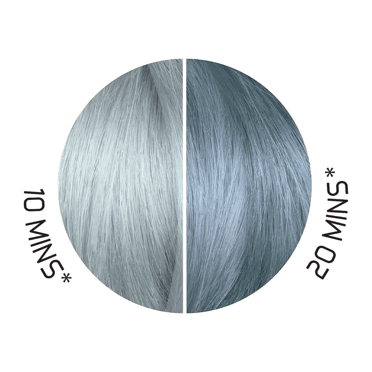 Swatch of Splat Hair Color&#39;s Titanium Hair Dye