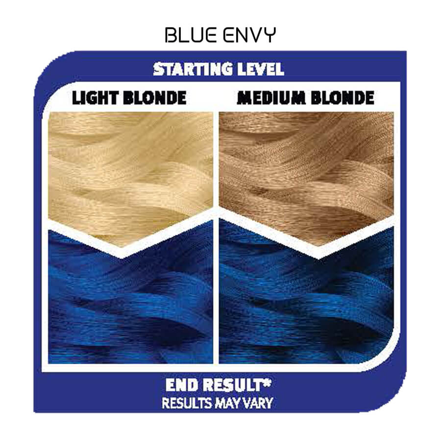 Blue Envy CK &amp;   Lightening Bleach Bundle
