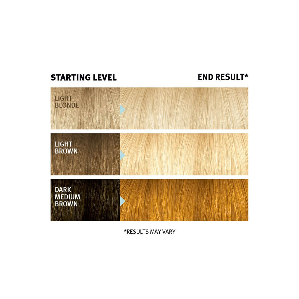Blean Color Brilliant Bleach Kit - Hair Bleach – Splat Hair Color