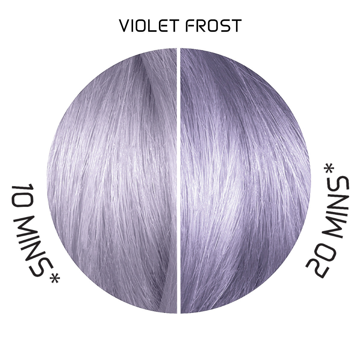 Brilliant Bleach   & Foam Toner Violet Frost