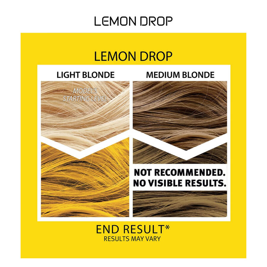 Lemon Drop CK &amp;   Lightening Bleach Bundle