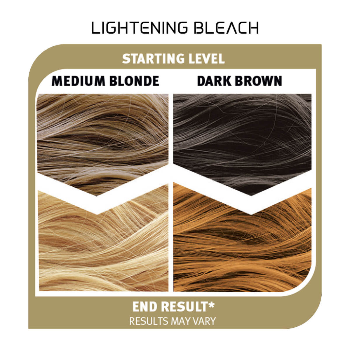 Results of Lightening Bleach & Purple Desire Hair Dye