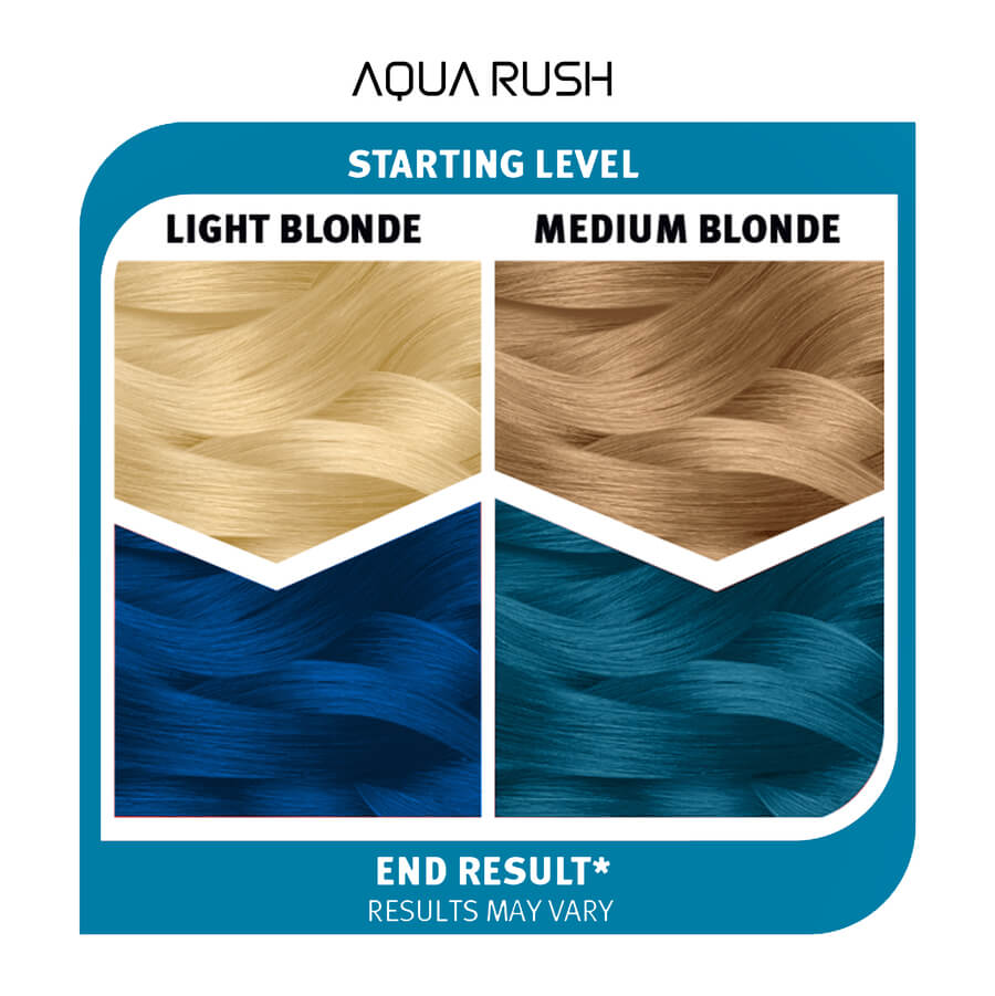 Paquete Aqua Rush CK y blanqueador aclarante