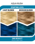 Aqua Rush CK &   Lightening Bleach Bundle